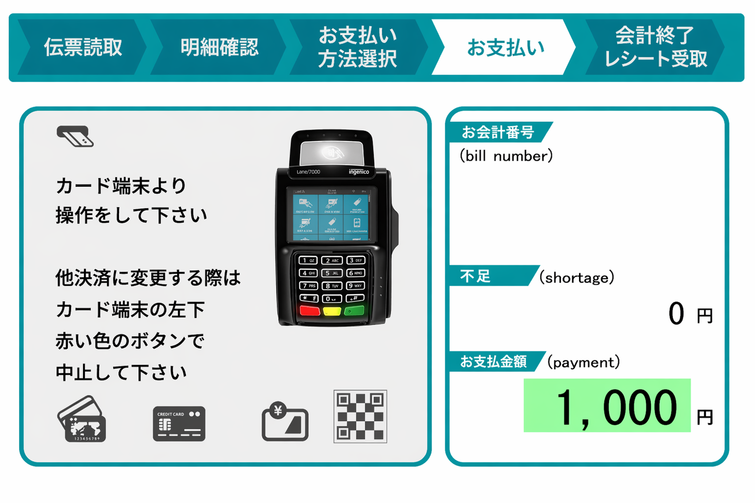 カード・電子マネー支払い